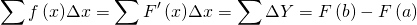 \[ \sum{f\left( x \right) }\Delta x=\sum{F'\left( x \right) }\Delta x=\sum{\Delta Y =F\left(b \right)-F\left(a \right) }\]