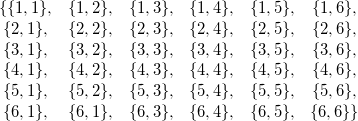 \begin{matrix} \{\{1,1\}, & \{1,2\}, & \{1,3\}, & \{1,4\}, & \{1,5\}, & \{1,6\}, \\ \{2,1\}, & \{2,2\}, & \{2,3\}, & \{2,4\}, & \{2,5\}, & \{2,6\}, \\ \{3,1\}, & \{3,2\}, & \{3,3\}, & \{3,4\}, & \{3,5\}, & \{3,6\}, \\ \{4,1\}, & \{4,2\}, & \{4,3\}, & \{4,4\}, & \{4,5\}, & \{4,6\}, \\ \{5,1\}, & \{5,2\}, & \{5,3\}, & \{5,4\}, & \{5,5\}, & \{5,6\}, \\ \{6,1\}, & \{6,1\}, & \{6,3\}, & \{6,4\}, & \{6,5\}, & \{6,6\}\} \\ \end{matrix}