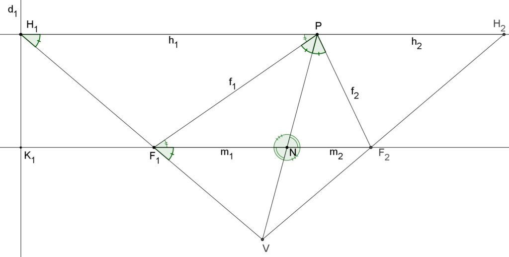 ellipse-construction-part2